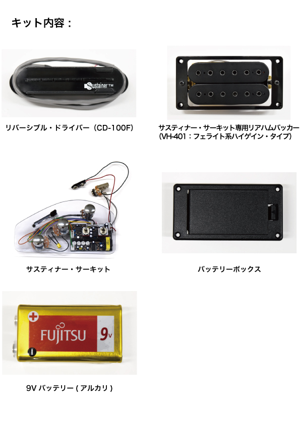 FSK-401 Kit Contents