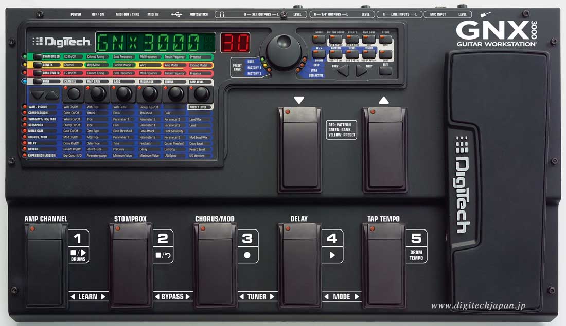 GNX3000Guitar Workstation